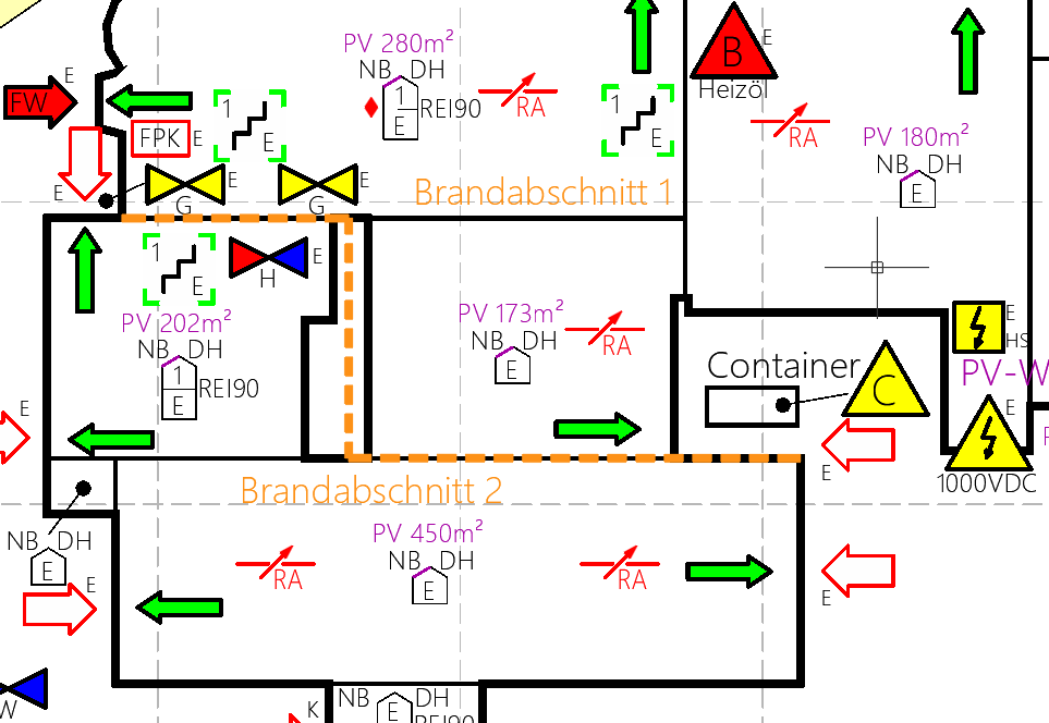 Ausschnitt aus einem Lageplan: orange strichliert dargestellte Grenzen von Brandabschnitt 1 und 2, rote Feuerwehr-Zufahrt, Feuerwehr-Plankasten, gelbe Gasabsperrungen, Heizöltank, Gefahrstoff-Container sowie Photovoltaikflächen mit Flächenangabe und 1000 Volt Gleichspannung.